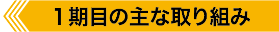 1期目の主な取り組み